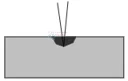 Type d'interaction oxydation