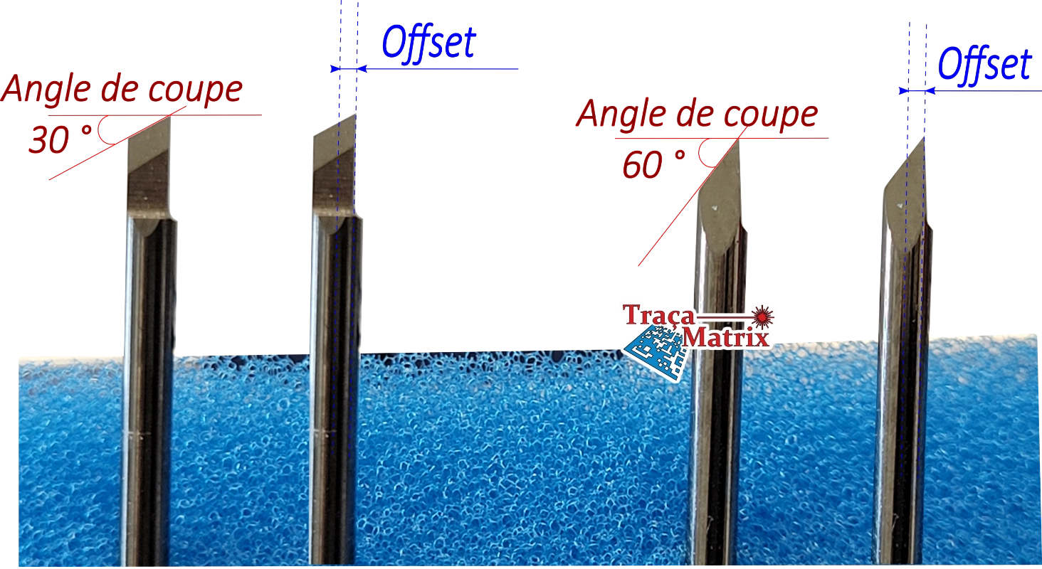 Couteaux 60°, lames de découpe pour VULCAN FC