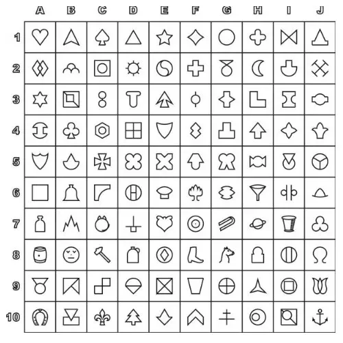 Pointeaux et vérins Pointeau pneumatique R22